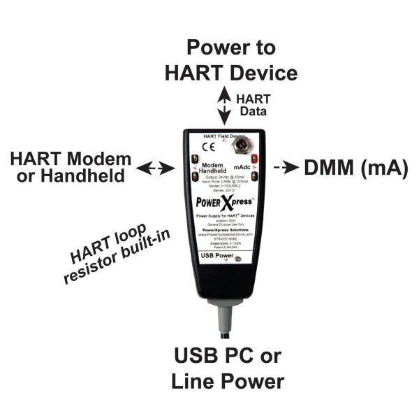Image of HART Power Supply, USB
