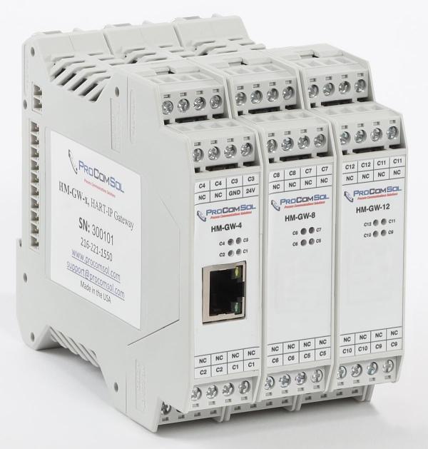 Image of HART-IP Gateway, 12-Channels